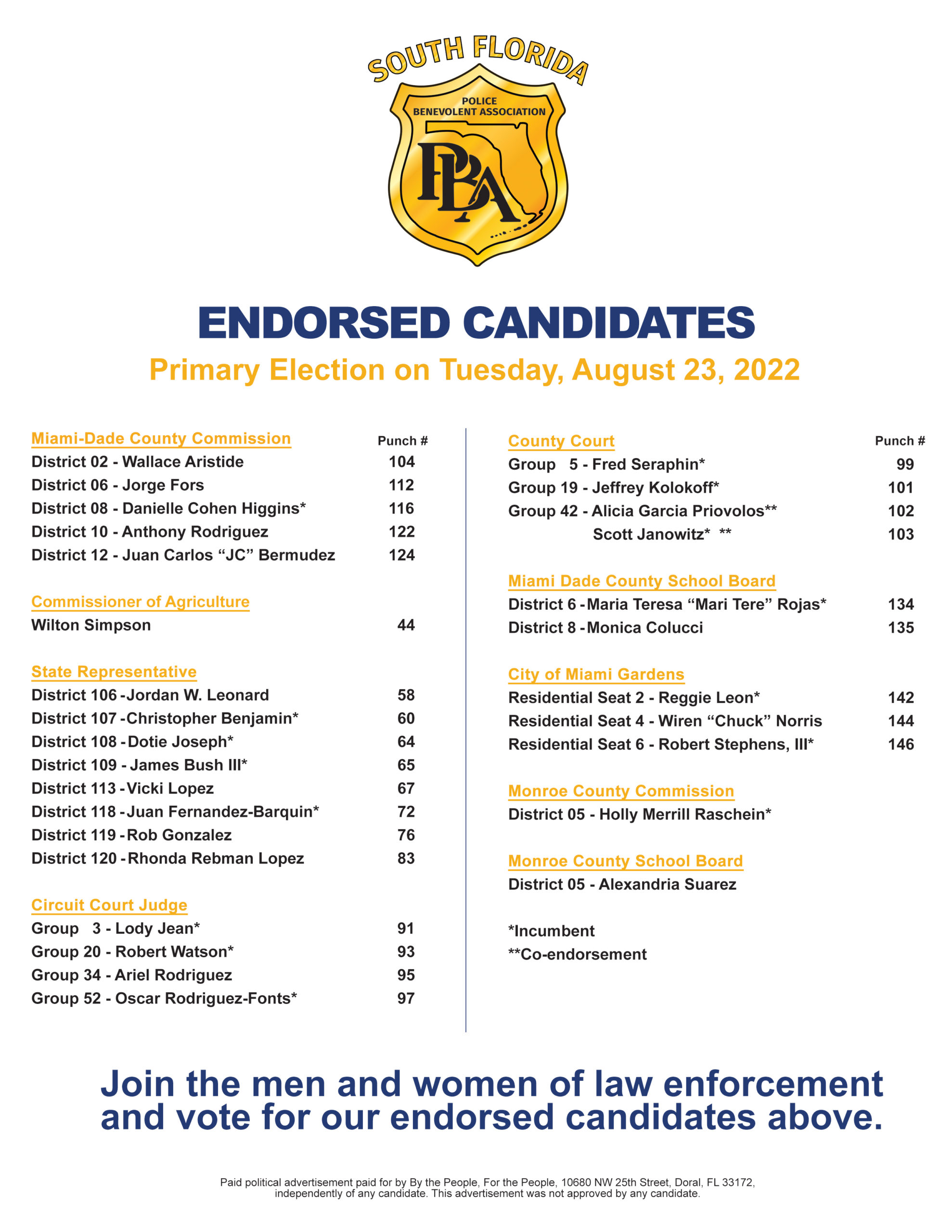 //dcpba.org/wp-content/uploads/2022/07/HEAT-FP-AD-SFPBA-Endorsements-Primary-Elections-scaled.jpg